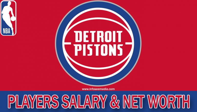 Detroit Pistons Players Salary and Net worth [2023]
