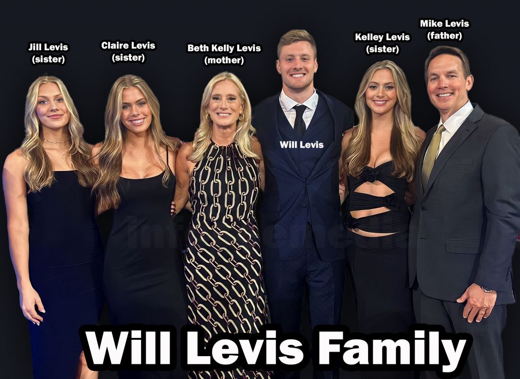 Will Levis Family