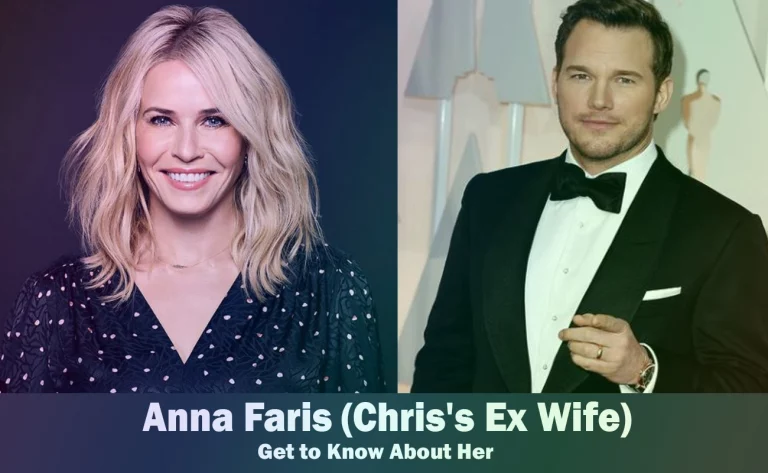 Anna Faris - Chris Pratt's Ex Wife