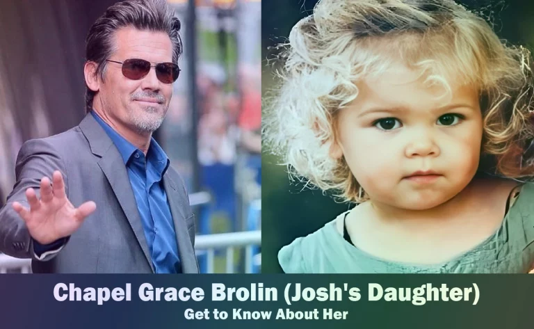 Chapel Grace Brolin - Josh Brolin's Daughter