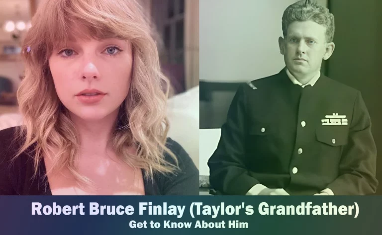 Robert Bruce Finlay - Taylor Swift's Grandfather