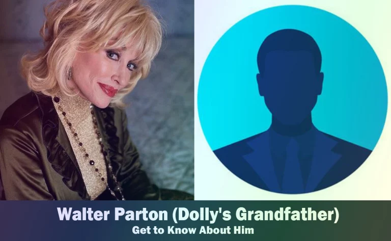 Walter Parton – Dolly Parton’s Grandfather | Know About Him