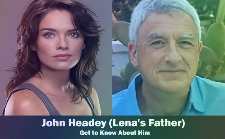 John Headey - Lena Headey's Father