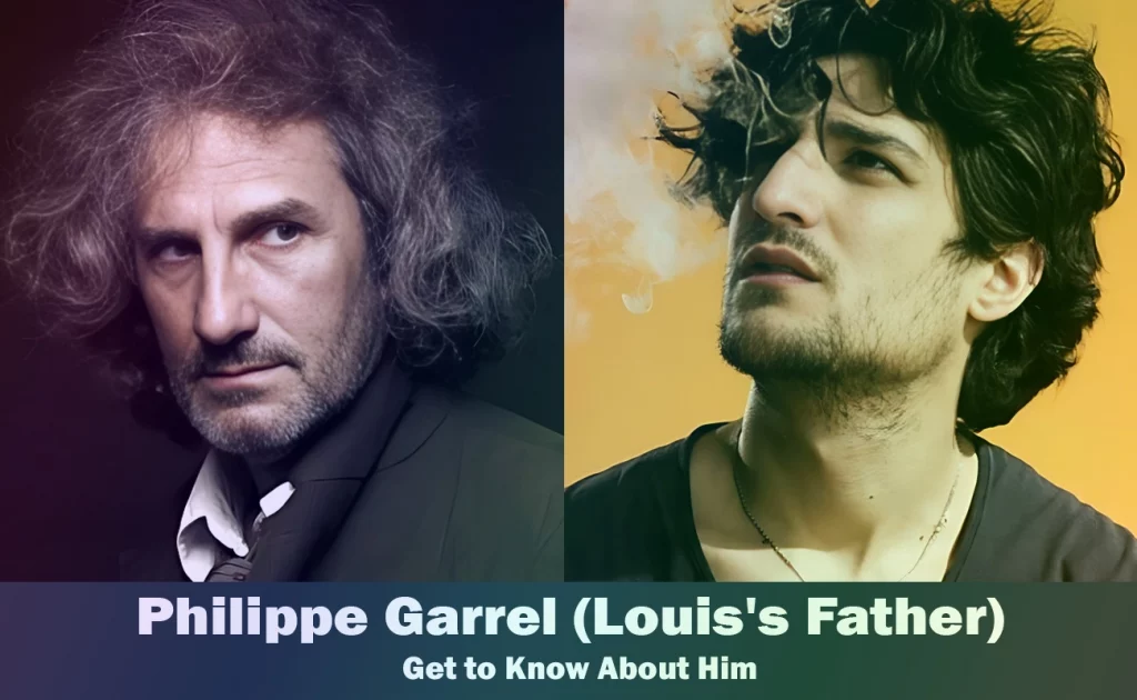 Philippe Garrel - Louis Garrel's Father