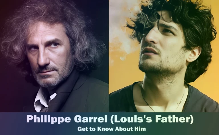 Philippe Garrel - Louis Garrel's Father