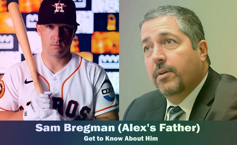 Sam Bregman - Alex Bregman's Father