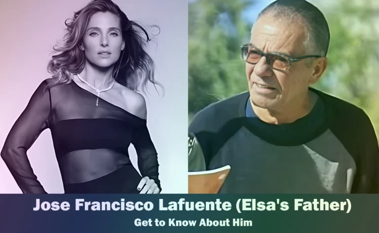 Jose Francisco Lafuente - Elsa Pataky's Father