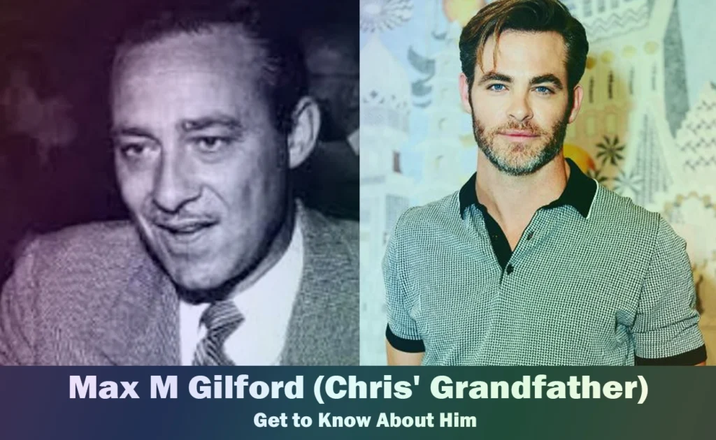 Max M Gilford - Chris Pine's Grandfather