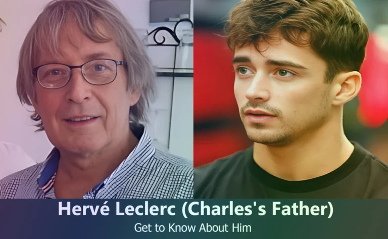 Hervé Leclerc - Charles Leclerc's Father