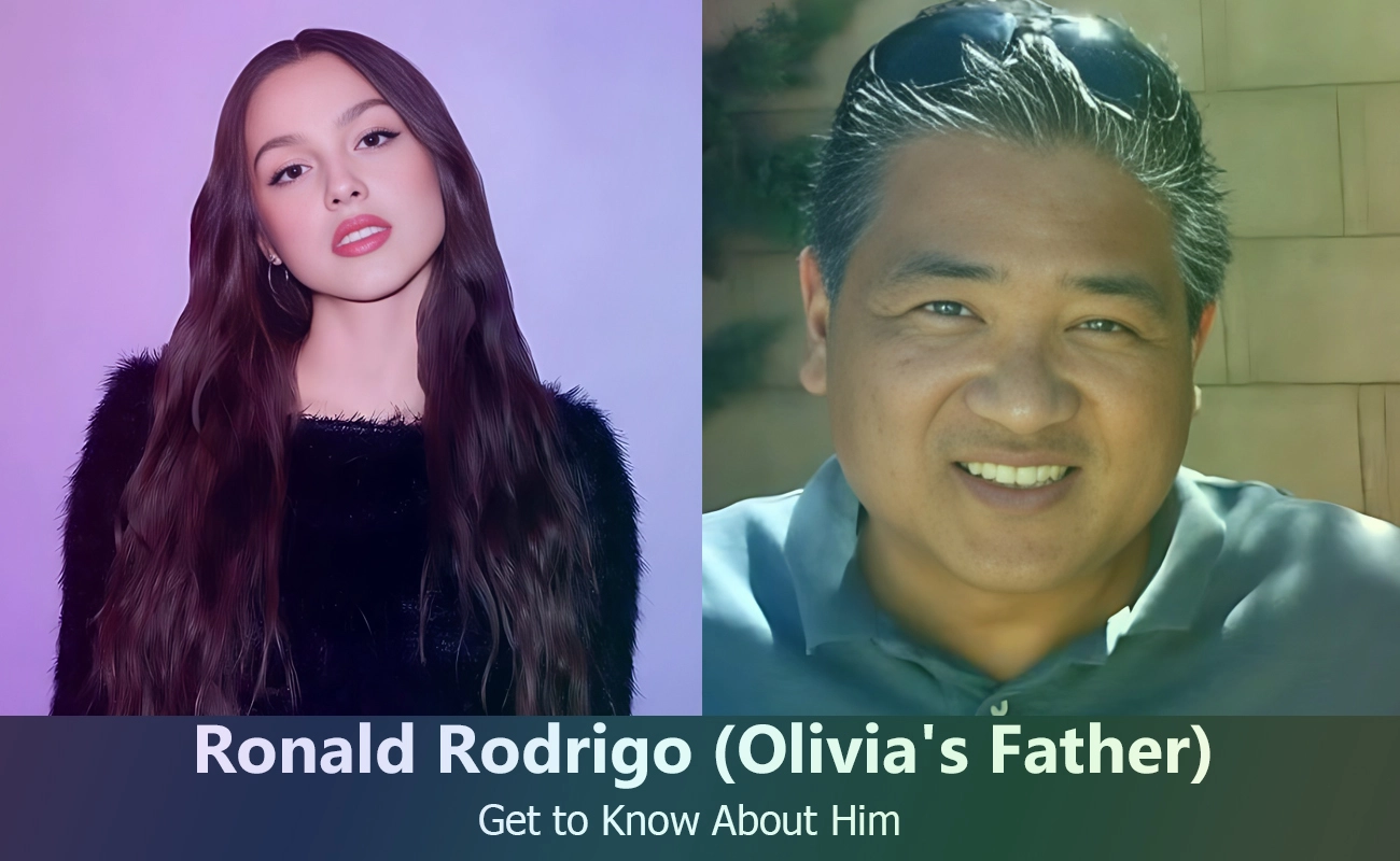 Who is Ronald Rodrigo? Olivia Rodrigo's Father: Uncovering His Life and ...