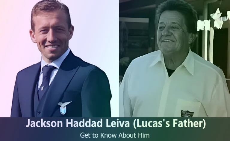Jackson Haddad Leiva - Lucas Leiva's Father