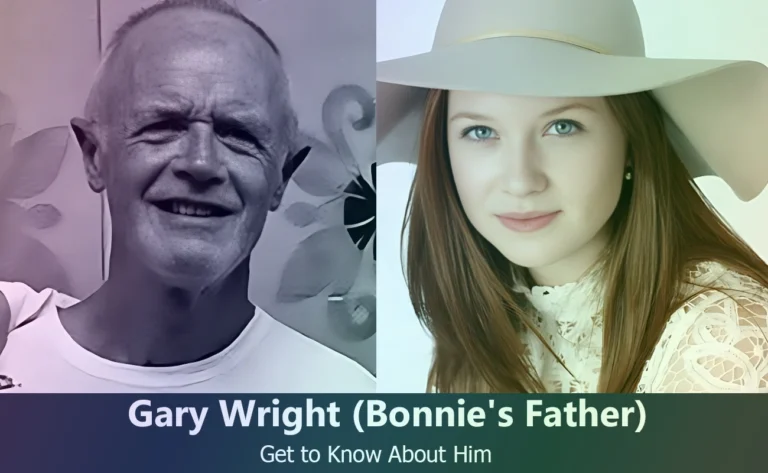 Gary Wright – Bonnie Wright’s Father | Know About Him