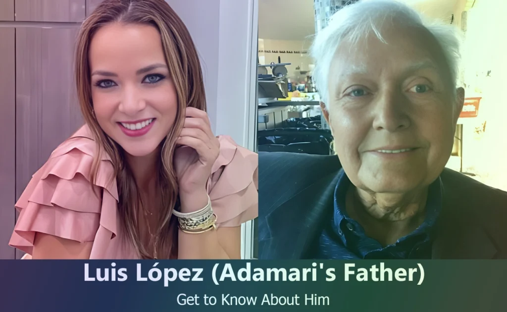 Luis López - Adamari Lopez's Father