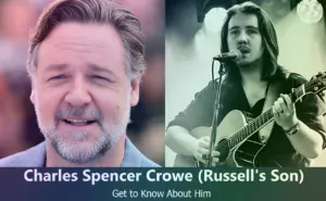 Charles Spencer Crowe - Russell Crowe's Son