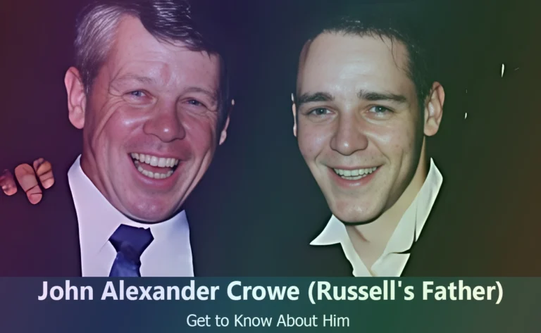 Discover John Alexander Crowe : The Man Behind Russell Crowe