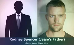 Rodney Spencer - Jesse Spencer's Father