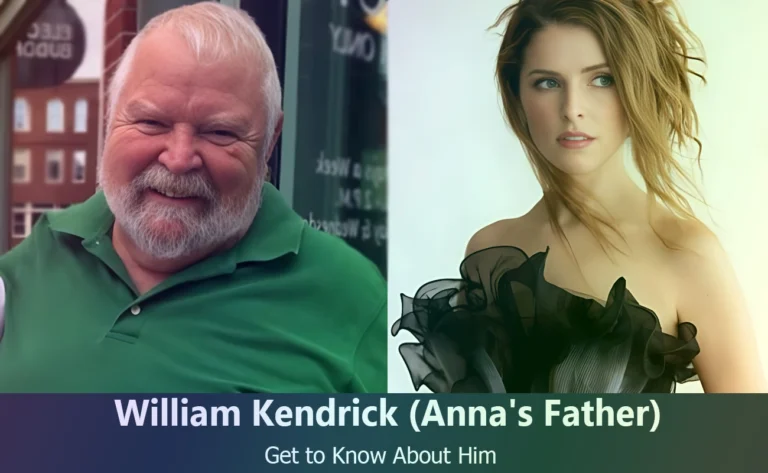 William Kendrick - Anna Kendrick's Father