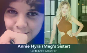 Annie Hyra - Meg Ryan's Sister