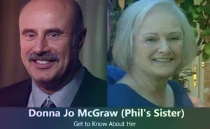 Donna Jo McGraw Madsen - Phil McGraw's Sister