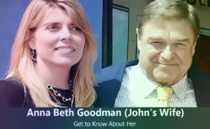 Anna Beth Goodman - John Goodman's Wife