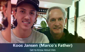 Koos Jansen - Marco Jansen's Father