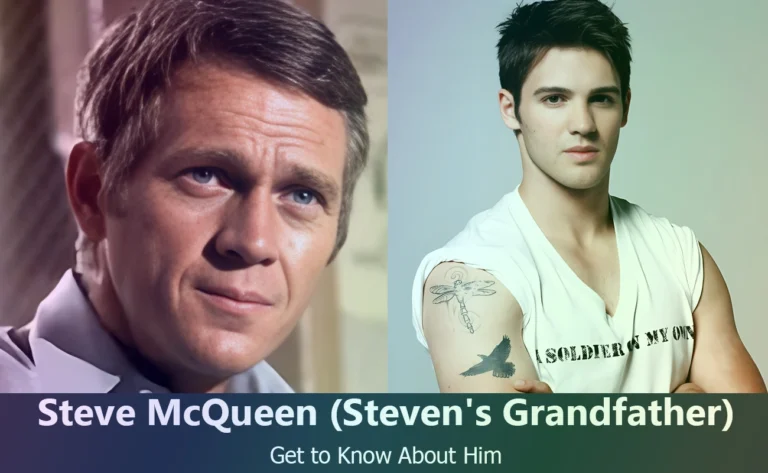 Steve McQueen : The Legendary Grandfather of Steven R. McQueen | Everything You Should Know