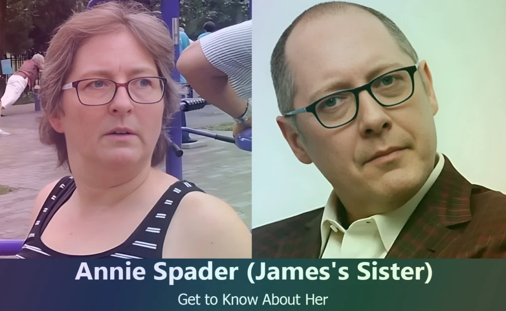 Annie Spader - James Spader's Sister