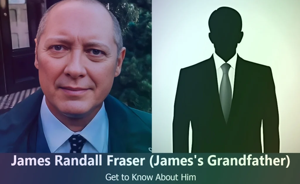 James Randall Fraser - James Spader's Grandfather