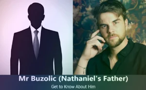 Mr Buzolic - Nathaniel Buzolic's Father