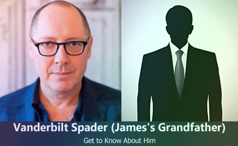 Who Was Vanderbilt Reginald Spader? Meet James Spader’s Grandfather