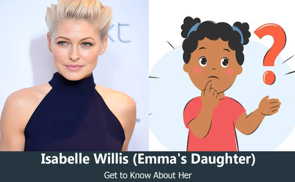 Isabelle Willis - Emma Willis's Daughter