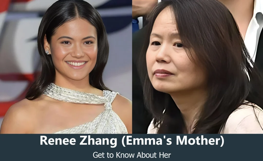 Renee Zhang - Emma Raducanu's Mother