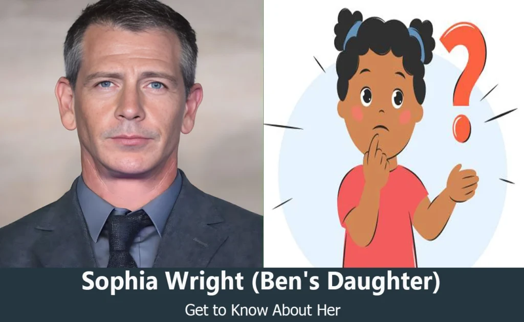 Sophia Wright - Ben Mendelsohn's Daughter