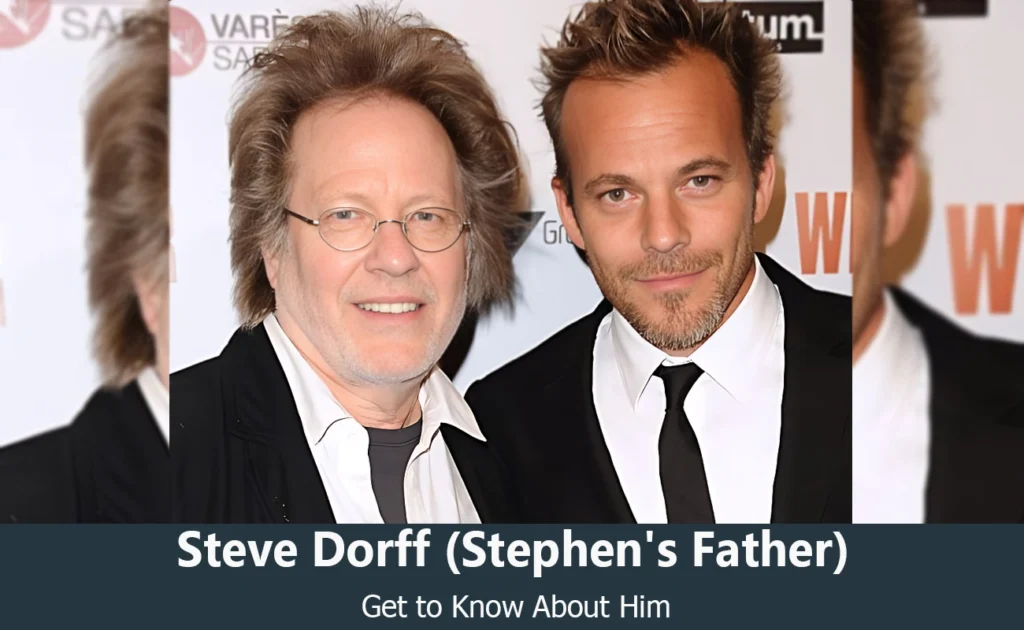 Steve Dorff - Stephen Dorff's Father