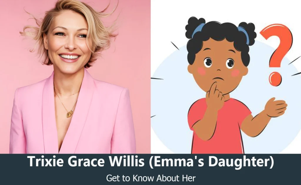 Trixie Grace Willis - Emma Willis's Daughter