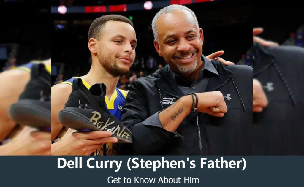 Dell Curry - Stephen Curry's Father
