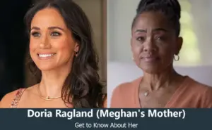 Doria Ragland - Meghan Markle's Mother