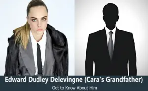 Edward Dudley Delevingne - Cara Delevingne's Grandfather