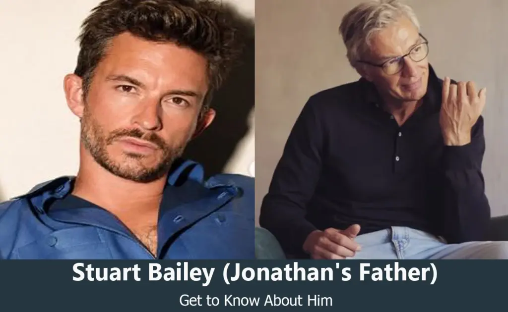 Stuart Bailey - Jonathan Bailey's Father